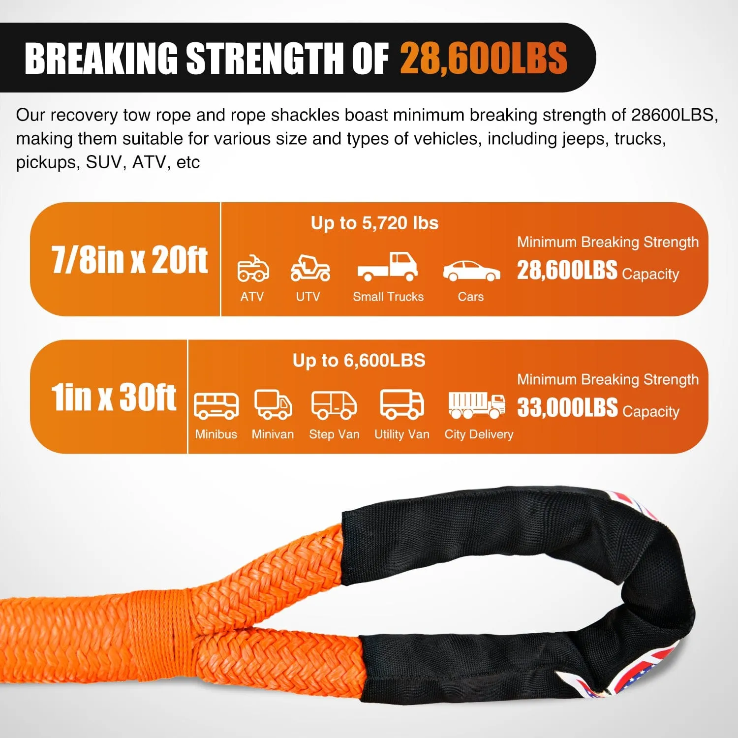 7/8in x 20ft Kinetic Recovery Rope 28,600LBS